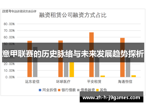意甲联赛的历史脉络与未来发展趋势探析 意甲联赛的历史脉络与未来发展趋势探析
