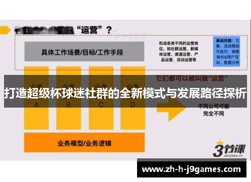 打造超级杯球迷社群的全新模式与发展路径探析 打造超级杯球迷社群的全新模式与发展路径探析