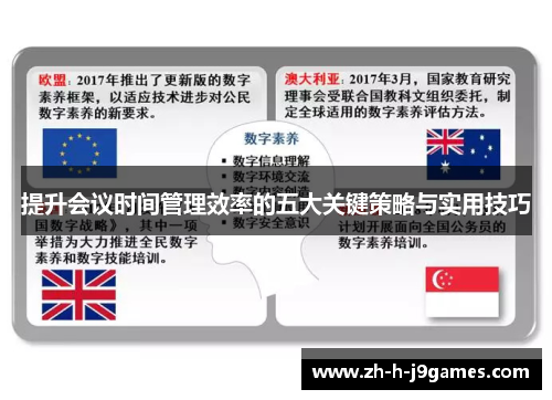 提升会议时间管理效率的五大关键策略与实用技巧 提升会议时间管理效率的五大关键策略与实用技巧