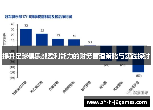 提升足球俱乐部盈利能力的财务管理策略与实践探讨 提升足球俱乐部盈利能力的财务管理策略与实践探讨