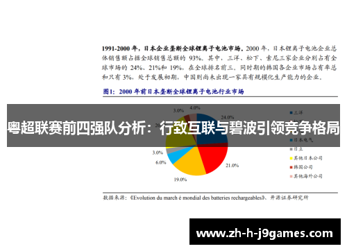 粤超联赛前四强队分析：行致互联与碧波引领竞争格局