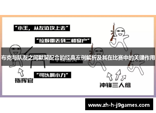 布克与队友之间默契配合的经典案例解析及其在比赛中的关键作用 布克与队友之间默契配合的经典案例解析及其在比赛中的关键作用