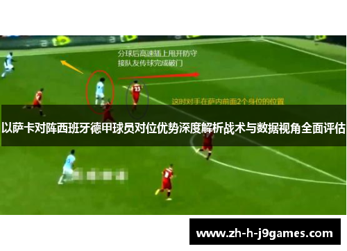 以萨卡对阵西班牙德甲球员对位优势深度解析战术与数据视角全面评估
