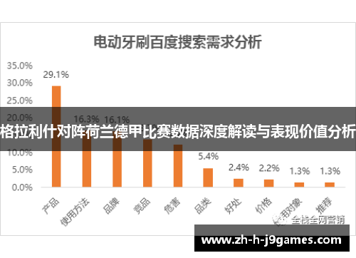 格拉利什对阵荷兰德甲比赛数据深度解读与表现价值分析 格拉利什对阵荷兰德甲比赛数据深度解读与表现价值分析
